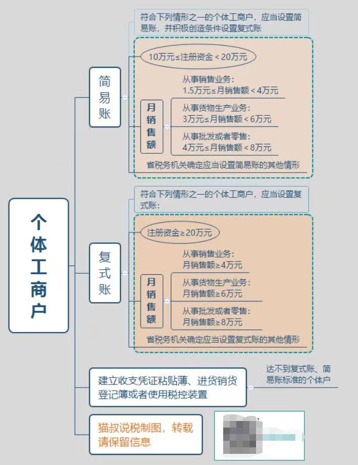 微信图片_20221111162004.jpg