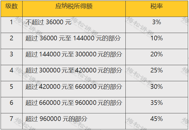 微信图片_20221115180001.png