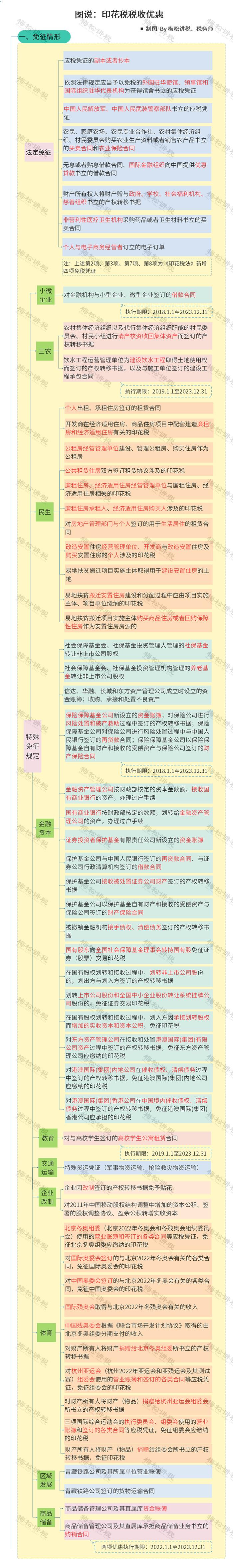 微信图片_20221119113859.jpg