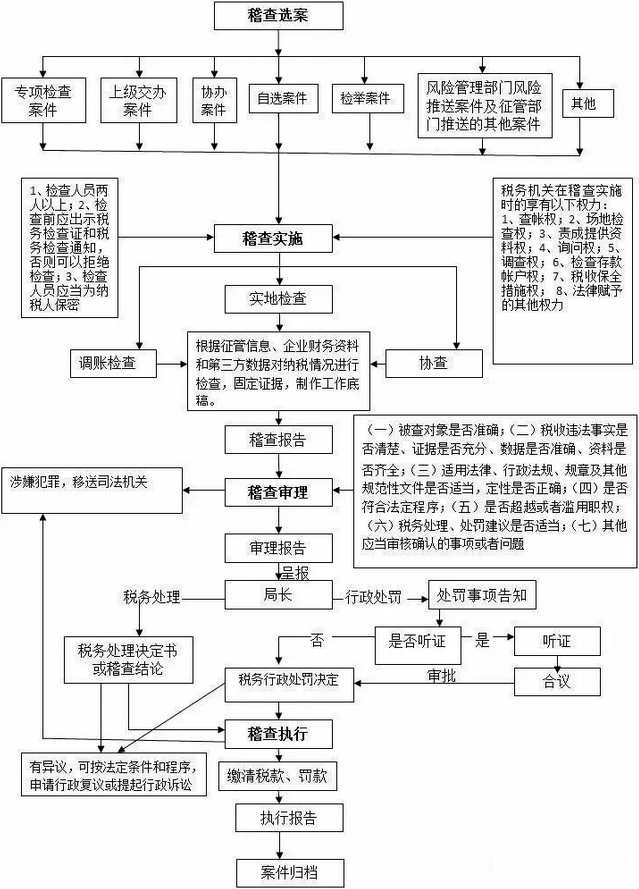 微信图片_20221117142022.png